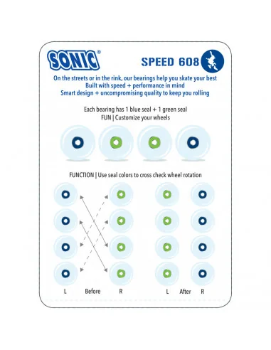 SONIC - BEARINGS - SPEED - x16 – Pièces détachées – SONIC – 4