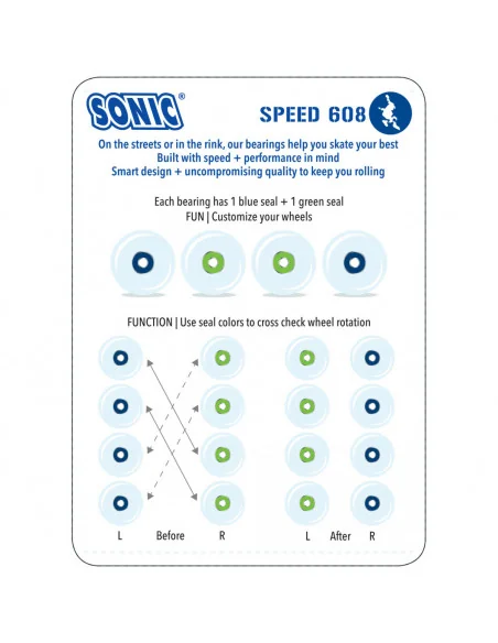 SONIC - BEARINGS - SPEED - x16 – Pièces détachées – SONIC – 4